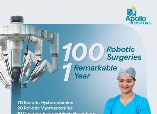 “Apollo Doctor Achieves Milestone: 100 Robotic Gynecological Surgeries in One Year”